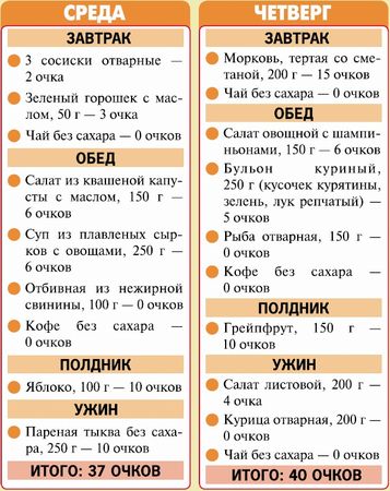 Рецепты Супов Кремлевской Диеты